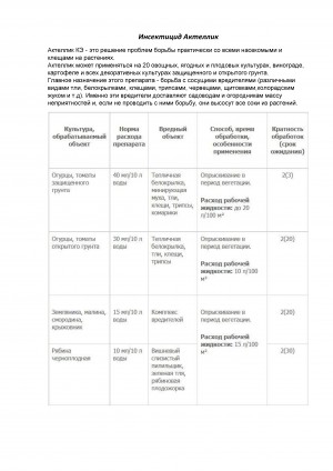 Инсектицид Актеллик 50 мл