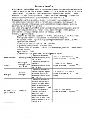 Инсектицид Ципи Плюс 100 мл